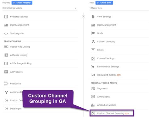 setting up display chanel in google analytics|[GA4] Custom channel groups .